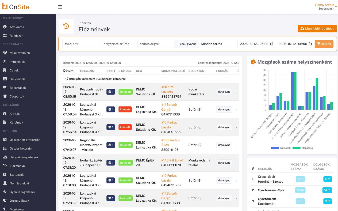 Time Tracking & Access Control