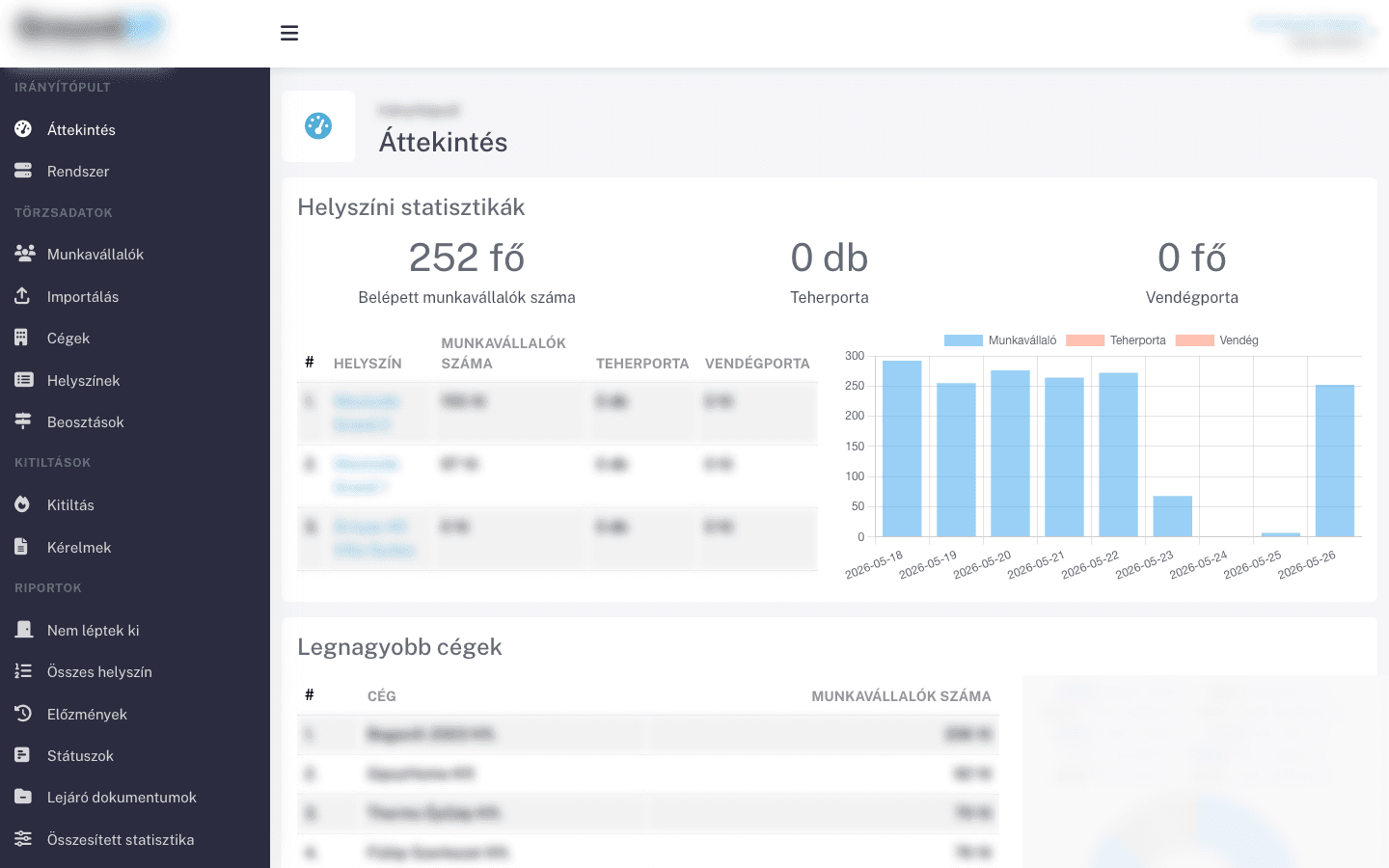 B OnSite platform irányítópult